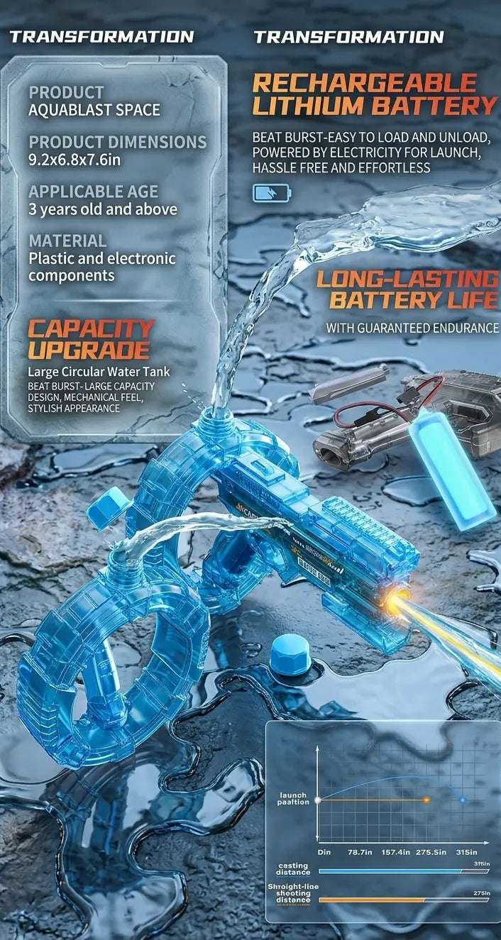 Aqua Blast Electric Water Gun